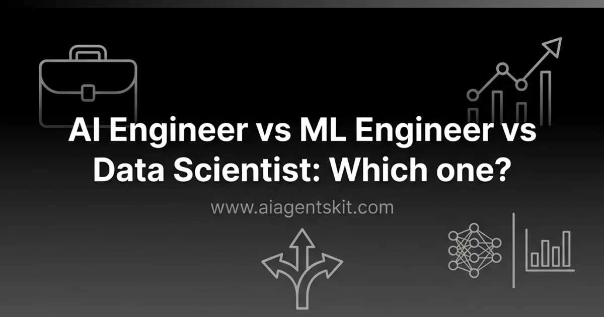 Featured image for AI Engineer vs ML Engineer vs Data Scientist: Which Career Path? (2026)