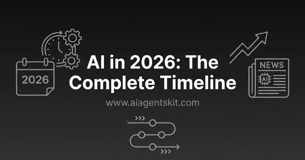 Featured image for AI in 2026: The Complete Month-by-Month Timeline