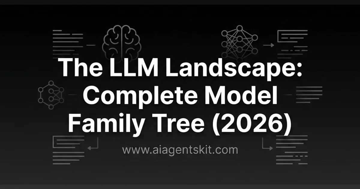 Featured image for The LLM Landscape: Complete Model Family Tree (2026)
