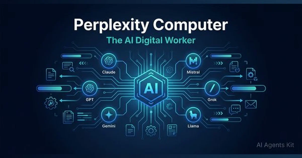 Featured image for Perplexity Computer: The Complete Guide to AI's Digital Worker